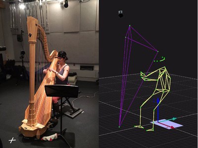 Harp Gesture Acquisition for the Control of Audiovisual Synthesis